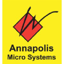 Annapolis Micro Systems Inc