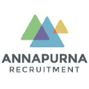 Annapurna’s brand marketer job post on Arc’s remote job board.