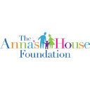annashousefoundation.org