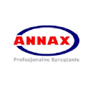 annax.pl
