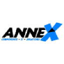 annex.co.za