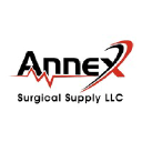 annexsurgical.com