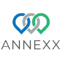 annexxhomes.com