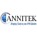 annitek.com