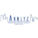 annlyz.com
