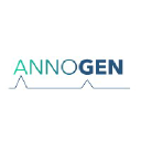 Annogen