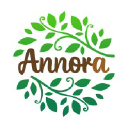 annora.com.br