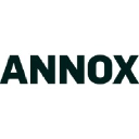 annox.com