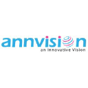 annvision.com