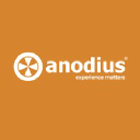 anodius.com
