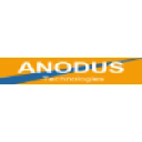 anodus.com