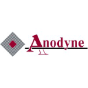 anodyne-services.com