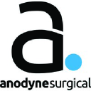 anodynesurgical.com
