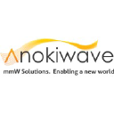 Company logo Anokiwave