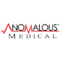 anomalousmedical.com