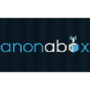 anonabox.com