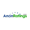 anonratings.com