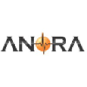 anoralabs