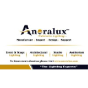 anoralux.com