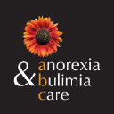 anorexiabulimiacare.org.uk