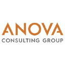 Anova Consulting Group