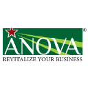 anovacorporate.co.in