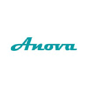 anova health care system