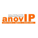 anovip.com