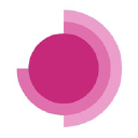 ANSAM Group