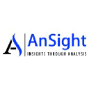 ansight.com
