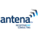 antena.nl
