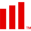 Anthem Business Solutions