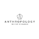 anthropology.co.za