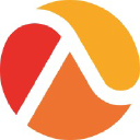 ANTIBIA