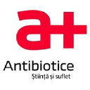 antibiotice.ro