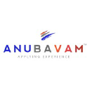 anubavam.com