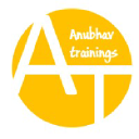 anubhavtrainings.com