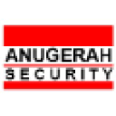 anugerahsecurity.com