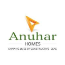 anuhar.com