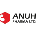 anuhpharma.com