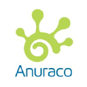 anuraco.com
