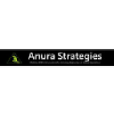 Anura Strategies