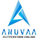 anuvaa.com