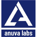 anuvalabs.com