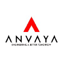 anvaya.co.in