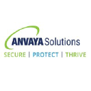 anvayasolutions.com