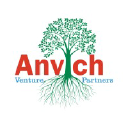 anvichventure.com