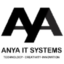 anyaitsystems.com