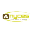 anyces.com