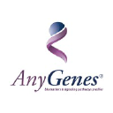 anygenes.com